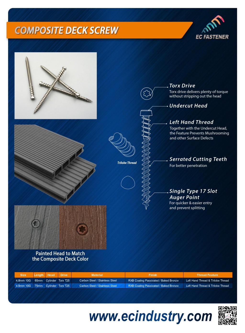 Composite Deck Screw Product Image