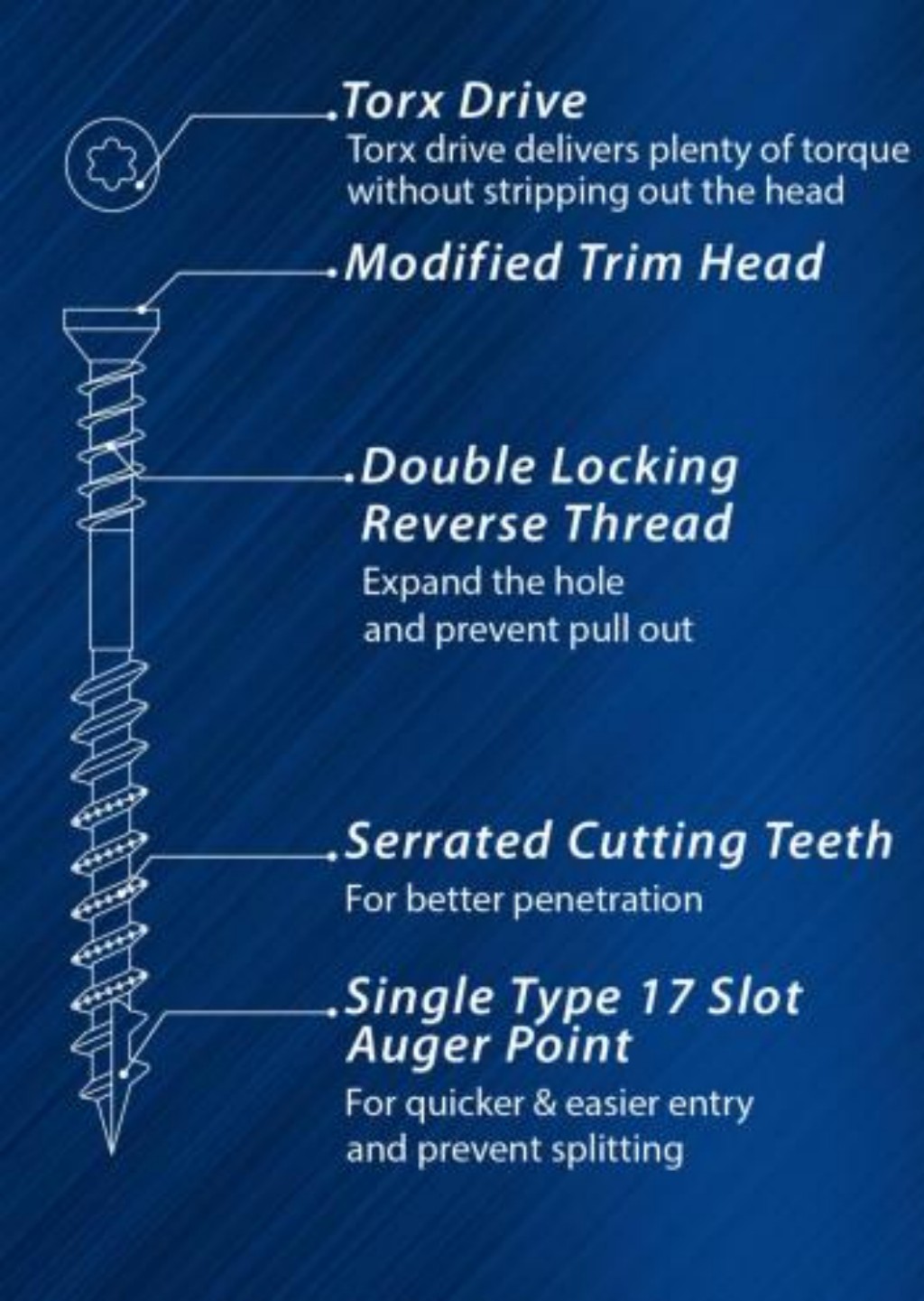 Weatherboard Screw Technical Drawing