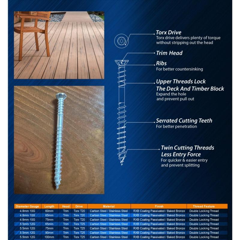 TRIM HEAD CLADDING SCREW