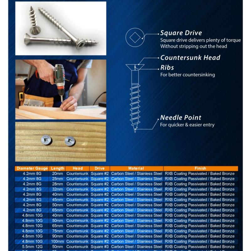 MULTI PURPOSE SCREW SQUaRE DRIVE